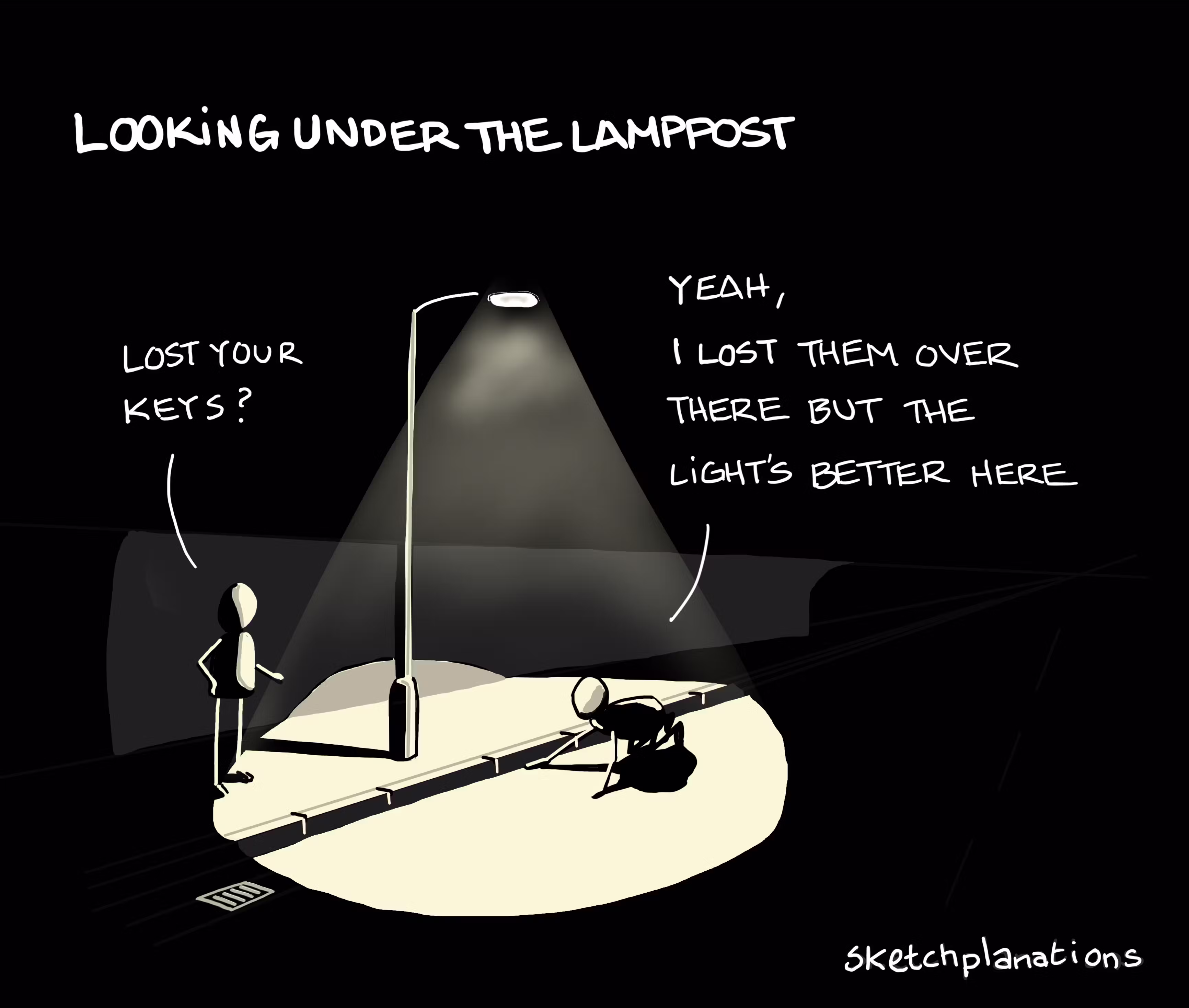 Looking under the lamppost